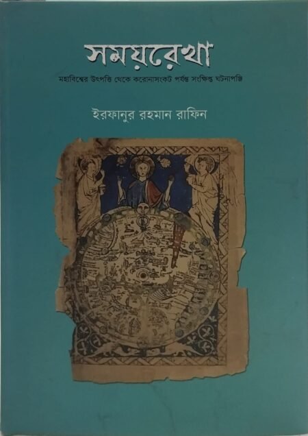 সময়রেখা: মহাবিশ্বের উৎপত্তি থেকে করোপনাসংকট পর্যন্ত সংক্ষিপ্ত ঘটনাপঞ্জি